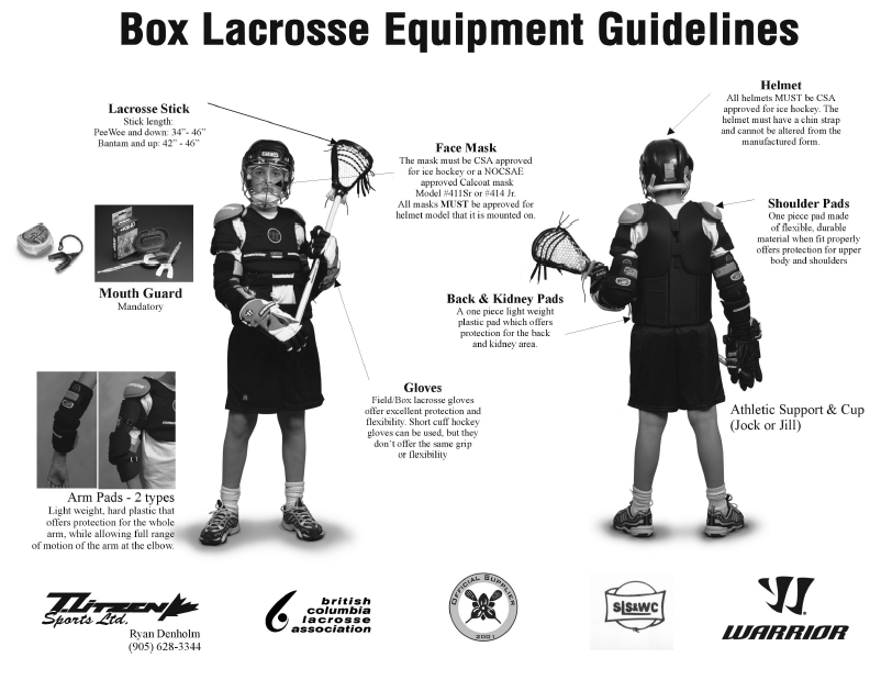 Box Lacrosse Equipment Guidelines